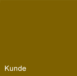 Kunde